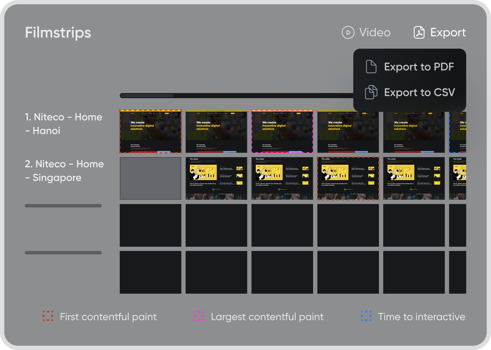 Filmstrips showing Niteco Hanoi and Singapore page load metrics including contentful paint and interactivity times