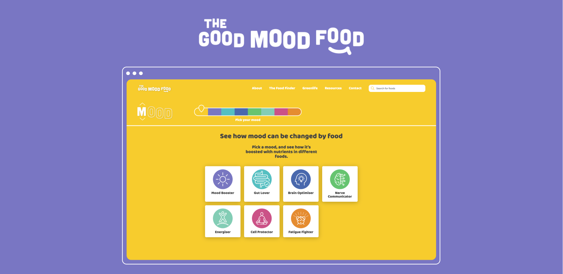 The image shows a website interface titled "The Good Mood Food". The website has a purple background, with the main conten...