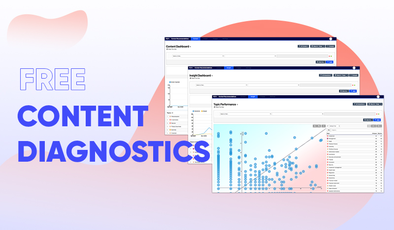 The image shows promotional content featuring dashboards with data visualizations and analytics. The text prominently read...