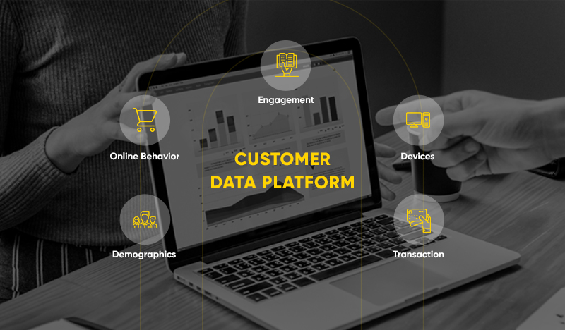 The image shows a laptop on a desk with two people interacting around it. On the laptop screen, there are several charts a...