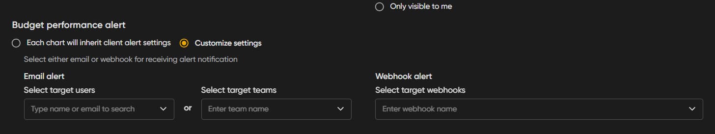Budget performance alert settings with options for email or webhook notifications.