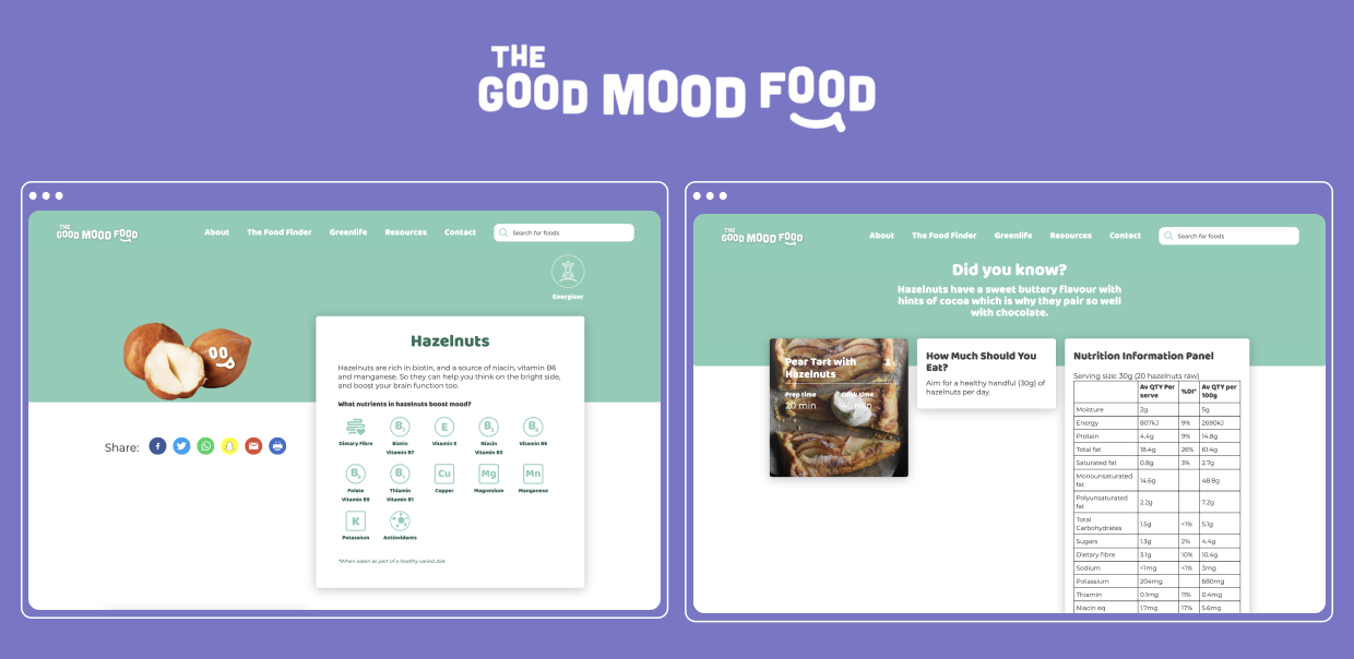 This image shows a website layout for "The Good Mood Food." The design is set against a purple background and features two...