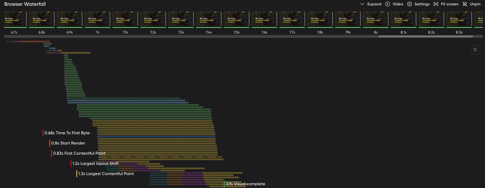 Browser waterfall showing performance metrics and resource loading times.