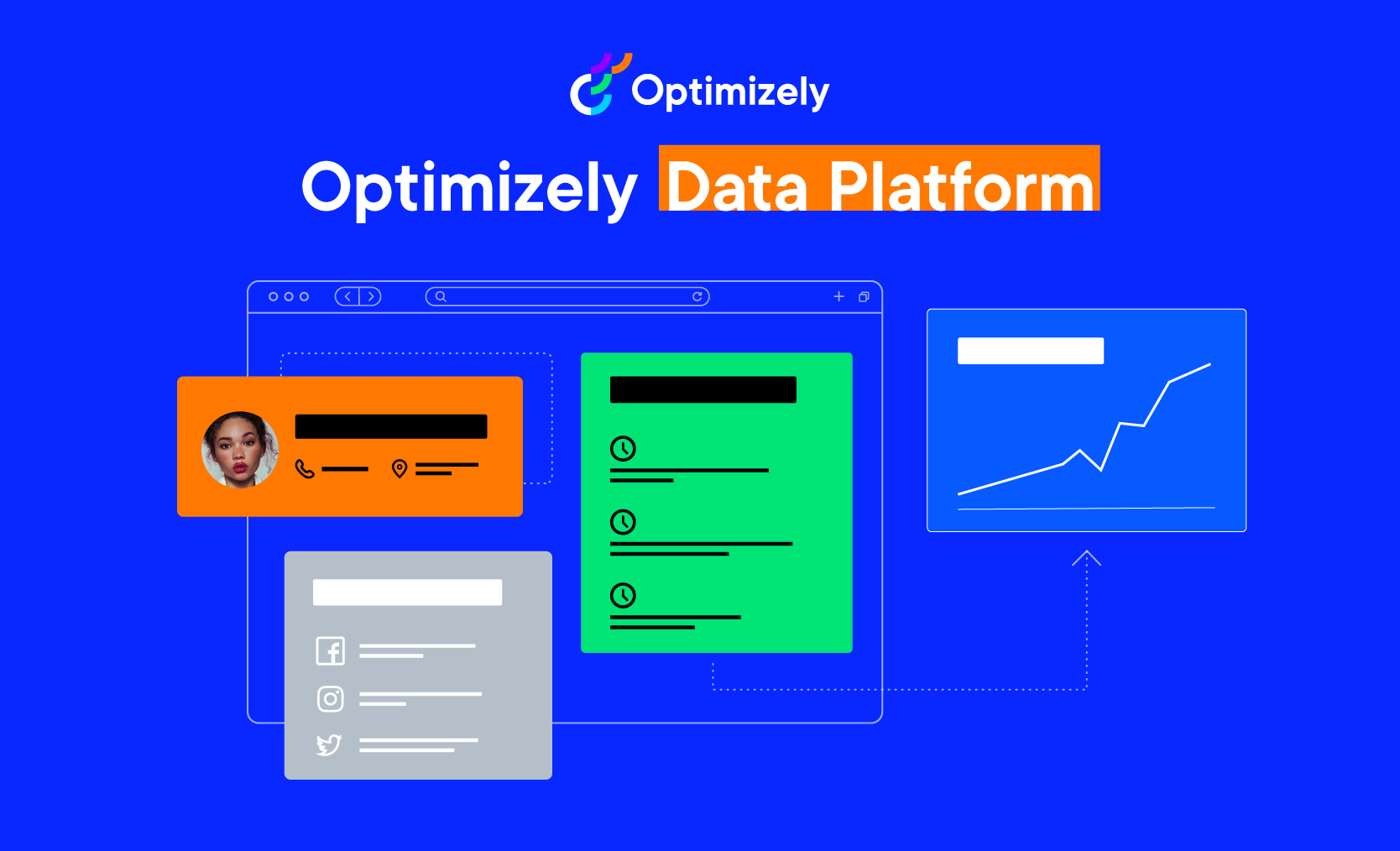Perfmon - Introducing the Optimizely Data Platform (ODP): All your data in one place