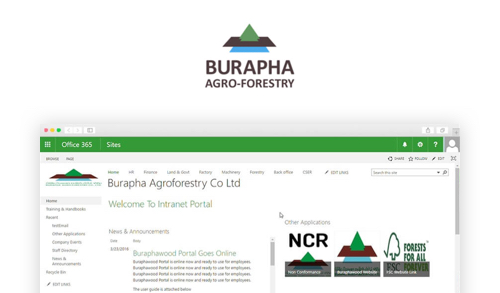 Burapha Agroforestry intranet portal homepage with forestry and NCR applications icons
