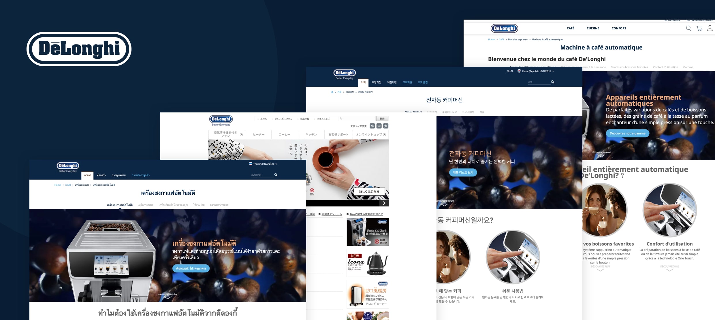 DeLonghi automatic coffee machine pages showcasing features in multiple languages
