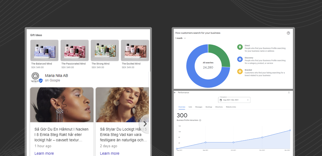 Creating & optimizing Maria Nila's Google My Business listings​.